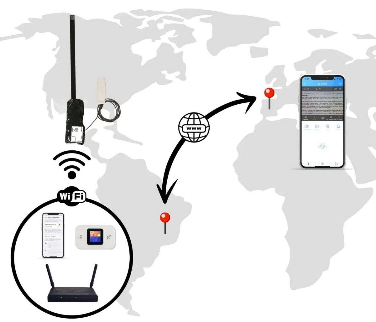 transmiterea în direct a unei mini camere spion prin Internet