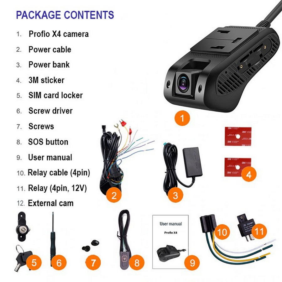 Conținutul pachetului profio tracking cam x4